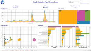 GA Page Metrics-Demo.fw